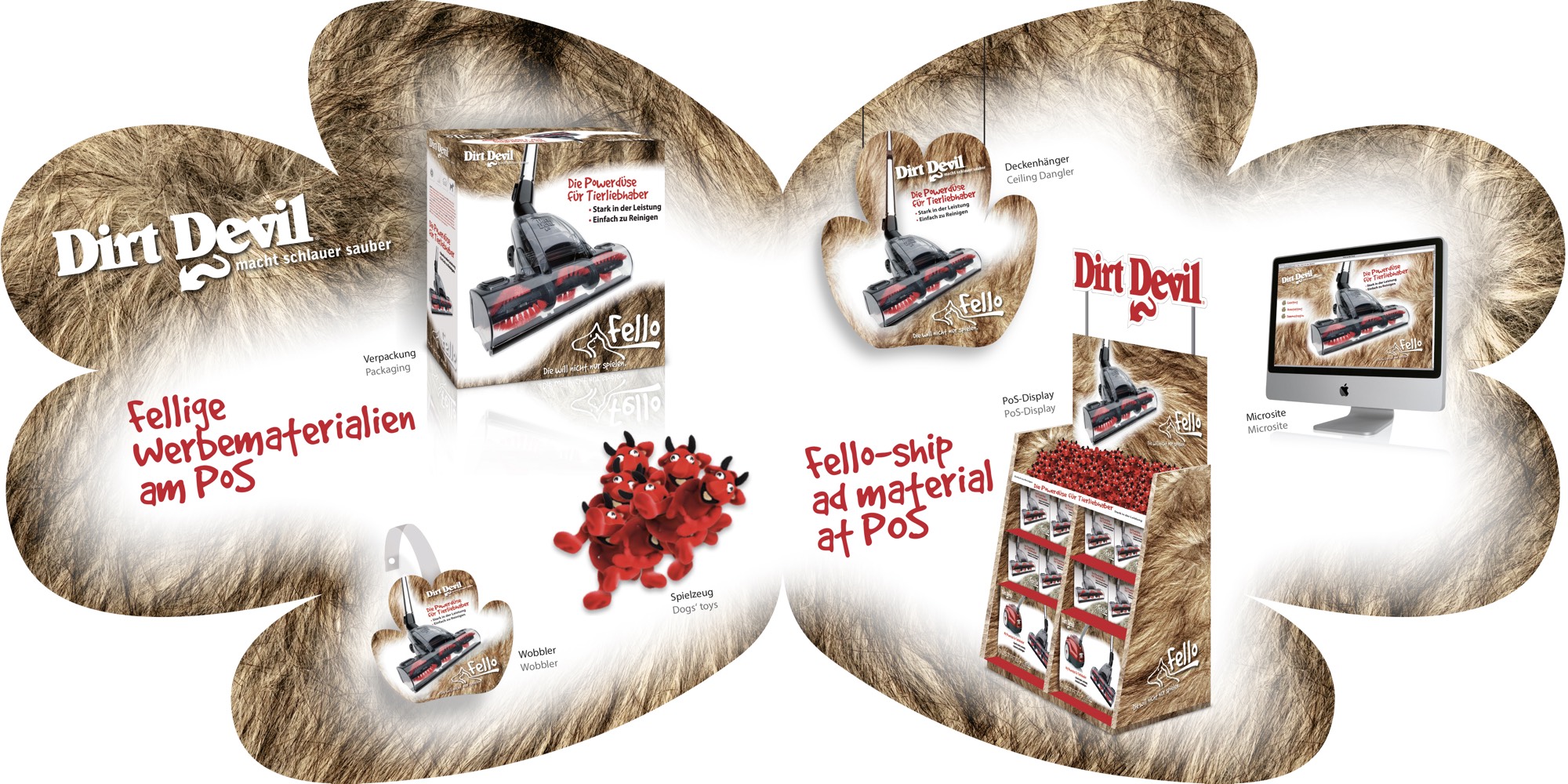 Dritte Doppelseite innen des Fello Salesfolders